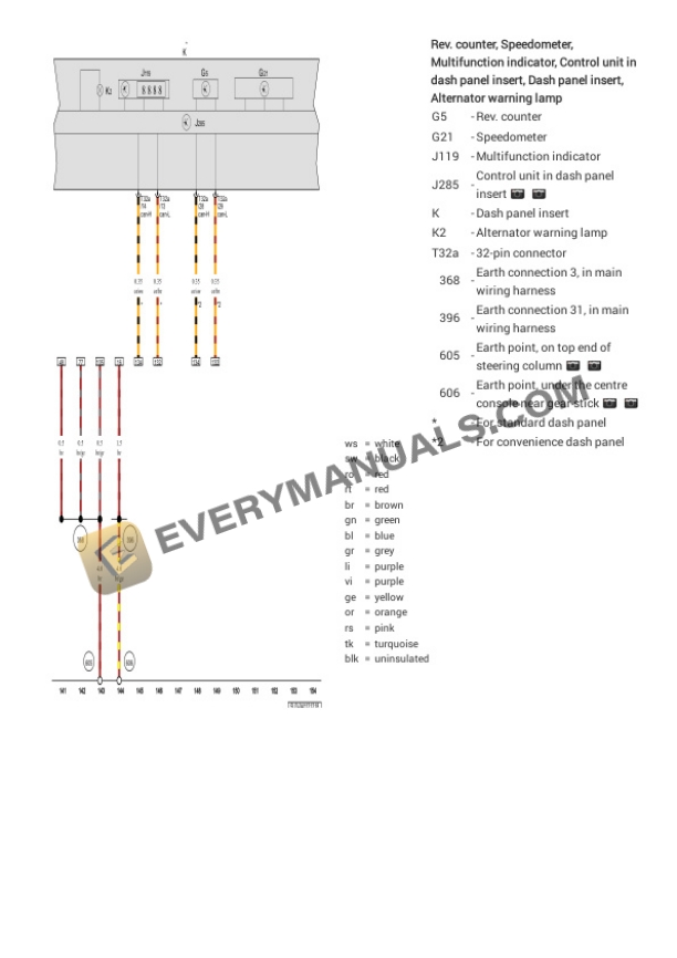 Volkswagen Saveiro (5UD) (MEXICO) 2018 Electrical Diagrams L4-1.6L (CFZA) 7 Volkswagen Saveiro (5UD) (MEXICO) 2018 Electrical Diagrams L4-1.6L (CFZA) - Image 5