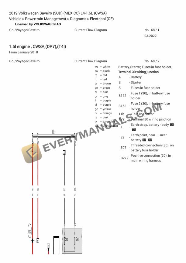 Volkswagen Saveiro (5UD) (MEXICO) 2019 Electrical Diagrams L4-1.6L (CWSA) 3 Volkswagen Saveiro (5UD) (MEXICO) 2019 Electrical Diagrams L4-1.6L (CWSA)