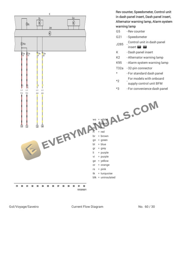 Volkswagen Saveiro (5UD) (MEXICO) 2019 Electrical Diagrams L4-1.6L (CWSA) 6 Volkswagen Saveiro (5UD) (MEXICO) 2019 Electrical Diagrams L4-1.6L (CWSA) - Image 4