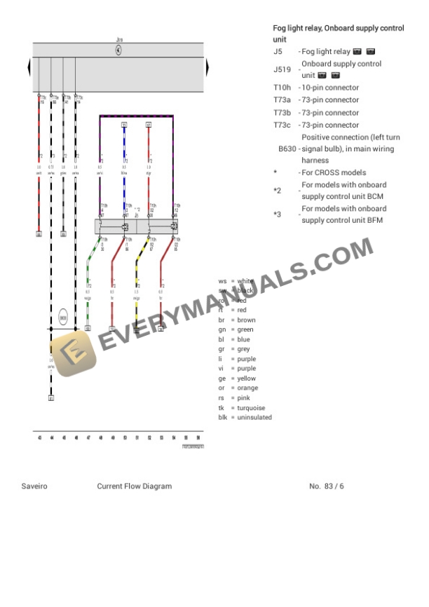Volkswagen Saveiro (5UD) (MEXICO) 2019 Electrical Diagrams L4-1.6L (CWSA) 7 Volkswagen Saveiro (5UD) (MEXICO) 2019 Electrical Diagrams L4-1.6L (CWSA) - Image 5