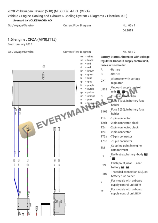 volkswagen saveiro 5ud mexico 2020 electrical diagrams l4 16l cfza 1