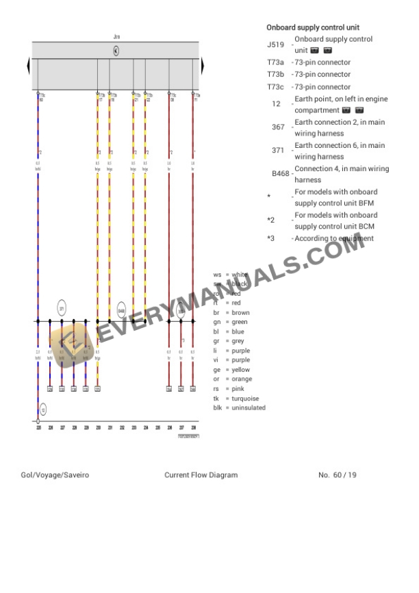 Volkswagen Saveiro (5UD) (MEXICO) 2020 Electrical Diagrams L4-1.6L (CWSA) 6 Volkswagen Saveiro (5UD) (MEXICO) 2020 Electrical Diagrams L4-1.6L (CWSA) - Image 4