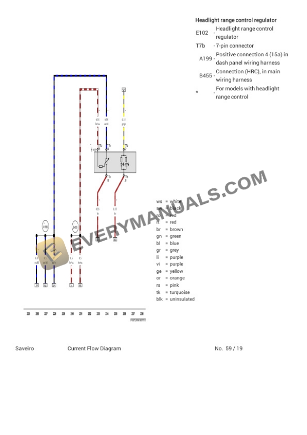 Volkswagen Saveiro (5UD) (MEXICO) 2021 Electrical Diagrams L4-1.6L (CFZA) 4 Volkswagen Saveiro (5UD) (MEXICO) 2021 Electrical Diagrams L4-1.6L (CFZA) - Image 2