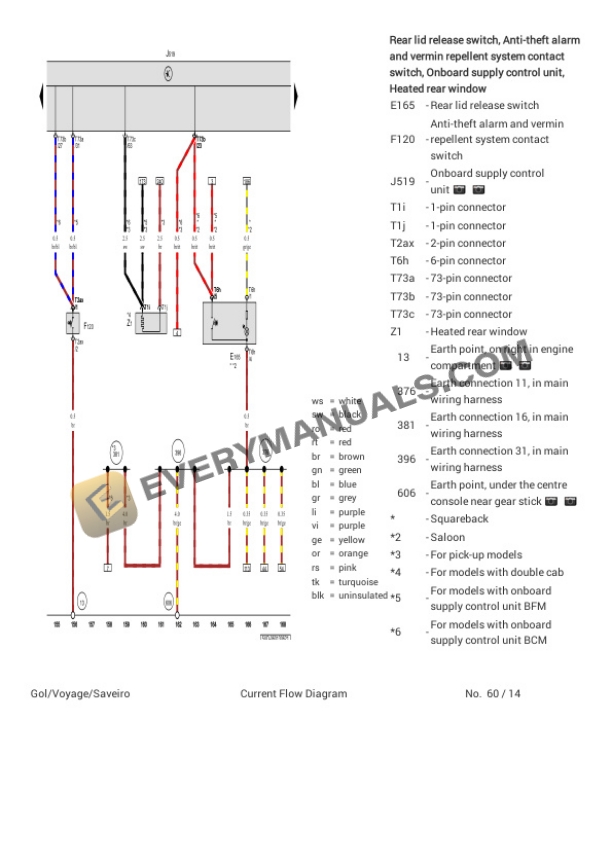 Volkswagen Saveiro (5UD) (MEXICO) 2021 Electrical Diagrams L4-1.6L (CFZA) 5 Volkswagen Saveiro (5UD) (MEXICO) 2021 Electrical Diagrams L4-1.6L (CFZA) - Image 3