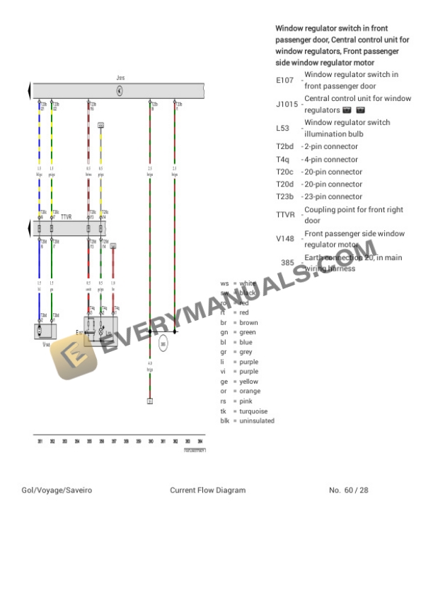 Volkswagen Saveiro (5UD) (MEXICO) 2021 Electrical Diagrams L4-1.6L (CFZA) 7 Volkswagen Saveiro (5UD) (MEXICO) 2021 Electrical Diagrams L4-1.6L (CFZA) - Image 5