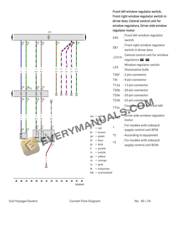 Volkswagen Saveiro (5UD) (MEXICO) 2021 Electrical Diagrams L4-1.6L (CWSA) 5 Volkswagen Saveiro (5UD) (MEXICO) 2021 Electrical Diagrams L4-1.6L (CWSA) - Image 3