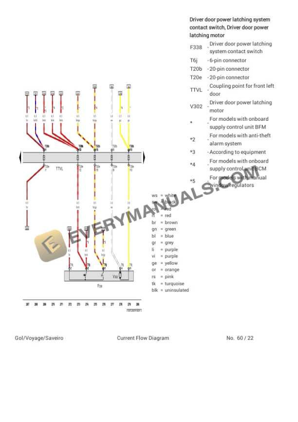 Volkswagen Saveiro (5UD) (MEXICO) 2021 Electrical Diagrams L4-1.6L (CWSA) 7 Volkswagen Saveiro (5UD) (MEXICO) 2021 Electrical Diagrams L4-1.6L (CWSA) - Image 5