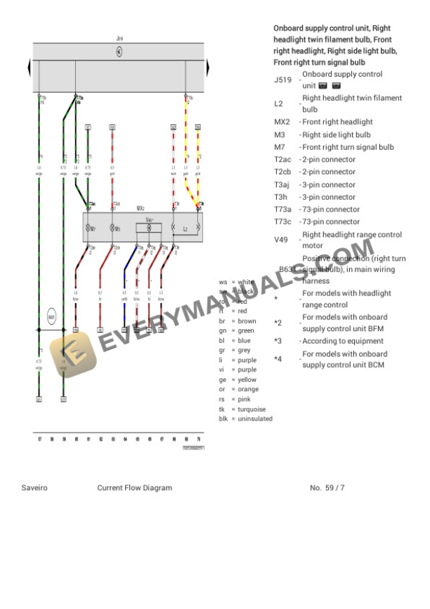 Volkswagen Saveiro (5UD) (MEXICO) 2022 Electrical Diagrams L4-1.6L (CWSA) 4 Volkswagen Saveiro (5UD) (MEXICO) 2022 Electrical Diagrams L4-1.6L (CWSA) - Image 2