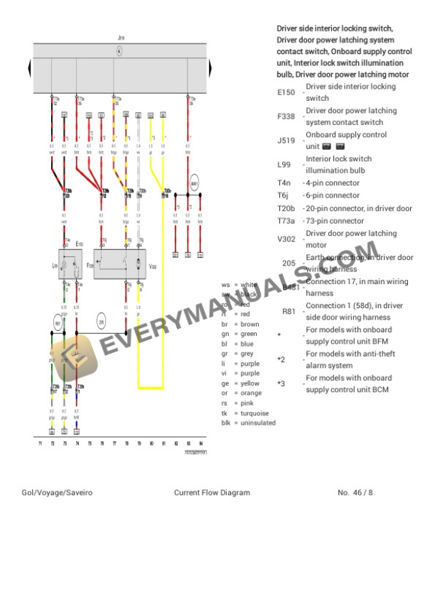Volkswagen Saveiro Cab Sim (5UF) (MEXICO) 2018 Electrical Diagrams L4-1.6L (CFZA) 4 Volkswagen Saveiro Cab Sim (5UF) (MEXICO) 2018 Electrical Diagrams L4-1.6L (CFZA) - Image 2