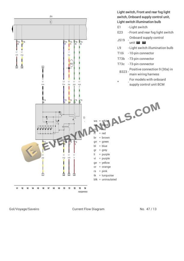 Volkswagen Saveiro Cab Sim (5UF) (MEXICO) 2018 Electrical Diagrams L4-1.6L (CFZA) 5 Volkswagen Saveiro Cab Sim (5UF) (MEXICO) 2018 Electrical Diagrams L4-1.6L (CFZA) - Image 3