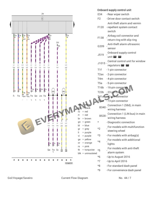 Volkswagen Saveiro Cab Sim (5UF) (MEXICO) 2018 Electrical Diagrams L4-1.6L (CFZA) 6 Volkswagen Saveiro Cab Sim (5UF) (MEXICO) 2018 Electrical Diagrams L4-1.6L (CFZA) - Image 4