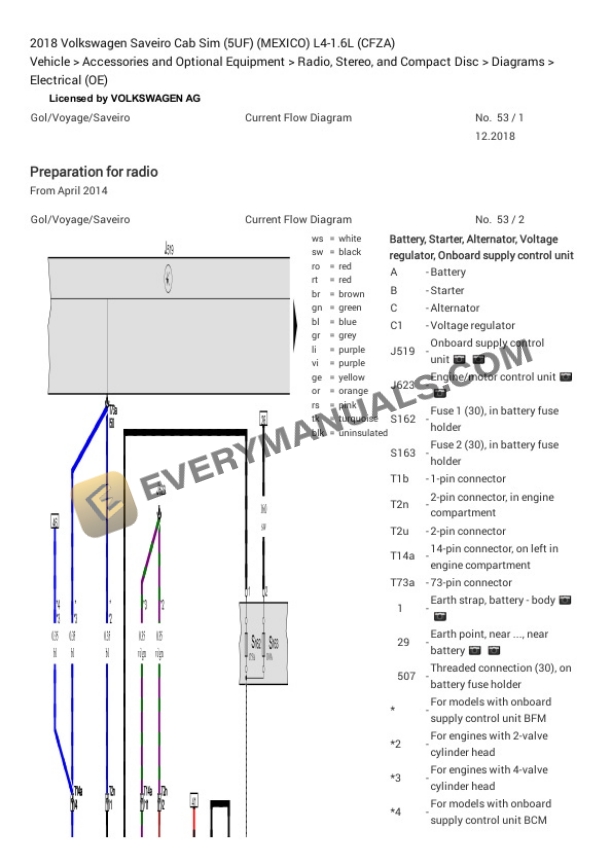 Volkswagen Saveiro Cab Sim (5UF) (MEXICO) 2018 Electrical Diagrams L4-1.6L (CFZA) 7 Volkswagen Saveiro Cab Sim (5UF) (MEXICO) 2018 Electrical Diagrams L4-1.6L (CFZA) - Image 5