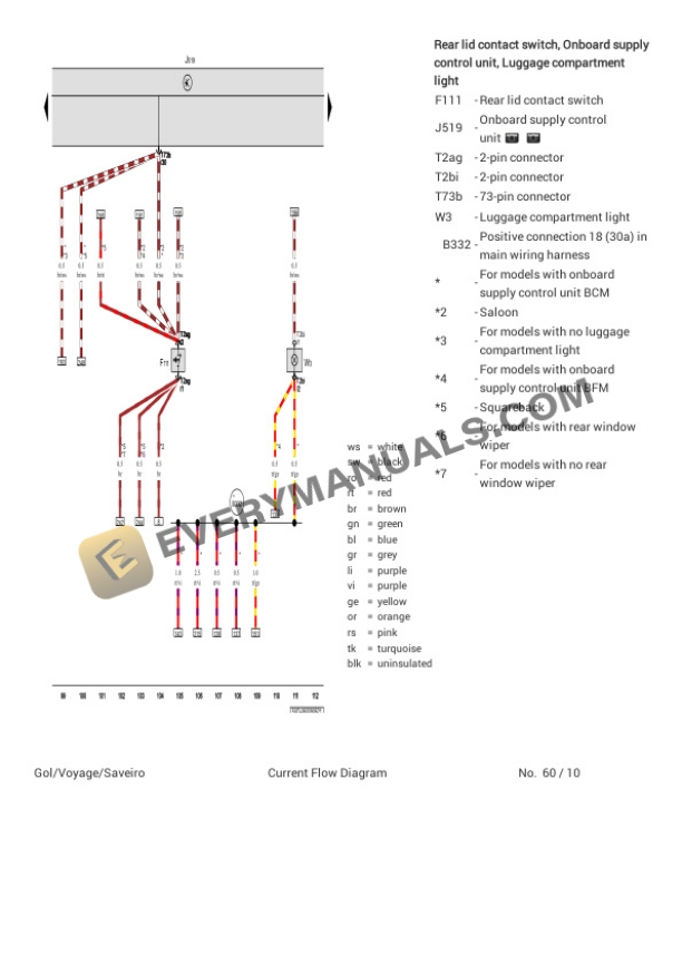 Volkswagen Saveiro Cab Sim (5UF) (MEXICO) 2020 Electrical Diagrams L4-1.6L (CFZA) 6 Volkswagen Saveiro Cab Sim (5UF) (MEXICO) 2020 Electrical Diagrams L4-1.6L (CFZA) - Image 4
