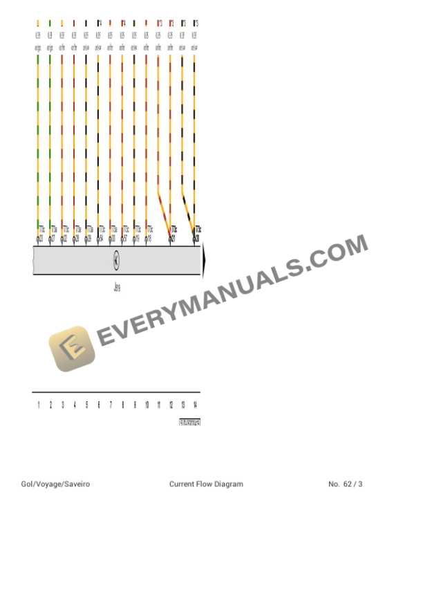 Volkswagen Saveiro Cab Sim (5UF) (MEXICO) 2020 Electrical Diagrams L4-1.6L (CFZA) 7 Volkswagen Saveiro Cab Sim (5UF) (MEXICO) 2020 Electrical Diagrams L4-1.6L (CFZA) - Image 5