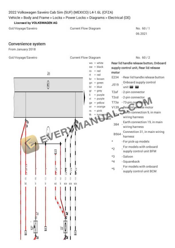 Volkswagen Saveiro Cab Sim (5UF) (MEXICO) 2022 Electrical Diagrams L4-1.6L (CFZA) 5 Volkswagen Saveiro Cab Sim (5UF) (MEXICO) 2022 Electrical Diagrams L4-1.6L (CFZA) - Image 3