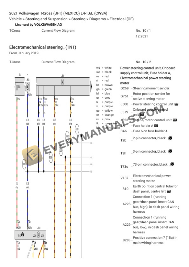 Volkswagen T-Cross (BF1) (MEXICO) 2021 Electrical Diagrams L4-1.6L (CWSA) 7 Volkswagen T-Cross (BF1) (MEXICO) 2021 Electrical Diagrams L4-1.6L (CWSA) - Image 5
