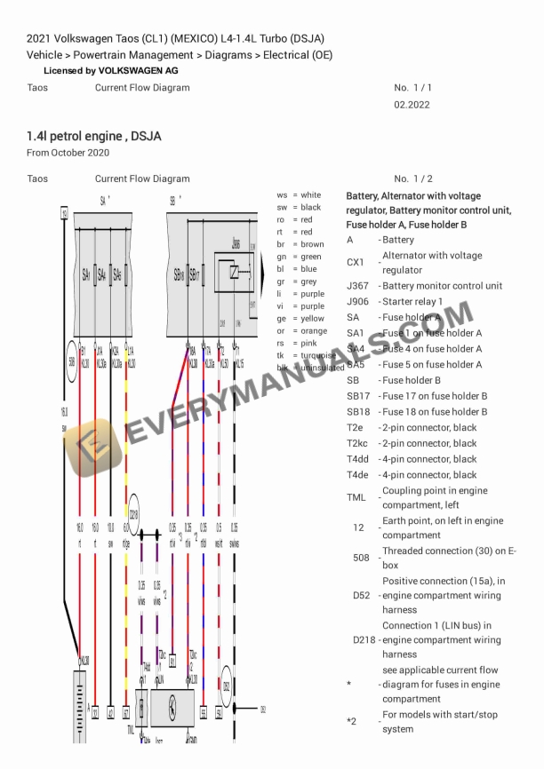 Volkswagen Taos (CL1) (MEXICO) 2021 Electrical Diagrams L4-1.4L Turbo (DSJA)