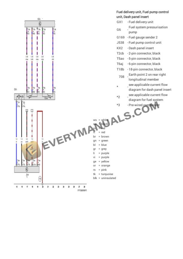 Volkswagen Taos (CL1) (MEXICO) 2021 Electrical Diagrams L4-1.4L Turbo (DSJA) 5 Volkswagen Taos (CL1) (MEXICO) 2021 Electrical Diagrams L4-1.4L Turbo (DSJA) - Image 3