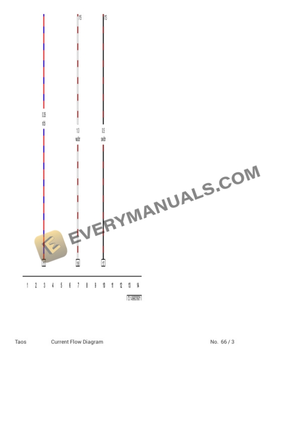 Volkswagen Taos (CL1) (MEXICO) 2022 Electrical Diagrams L4-1.4L Turbo (DSJA) 5 Volkswagen Taos (CL1) (MEXICO) 2022 Electrical Diagrams L4-1.4L Turbo (DSJA) - Image 3