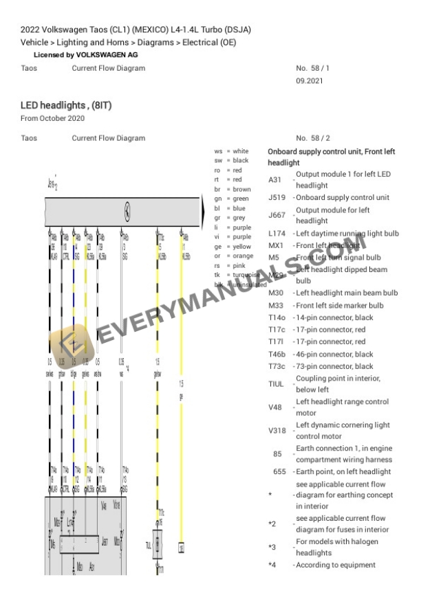 Volkswagen Taos (CL1) (MEXICO) 2022 Electrical Diagrams L4-1.4L Turbo (DSJA) 6 Volkswagen Taos (CL1) (MEXICO) 2022 Electrical Diagrams L4-1.4L Turbo (DSJA) - Image 4