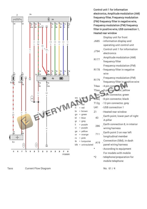 Volkswagen Taos (CL1) (MEXICO) 2022 Electrical Diagrams L4-1.4L Turbo (DSJA) 7 Volkswagen Taos (CL1) (MEXICO) 2022 Electrical Diagrams L4-1.4L Turbo (DSJA) - Image 5