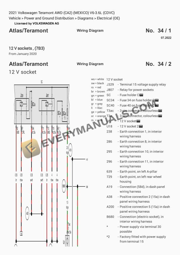 Volkswagen Teramont AWD (CA2) (MEXICO) 2021 Electrical Diagrams V6-3.6L (CDVC)