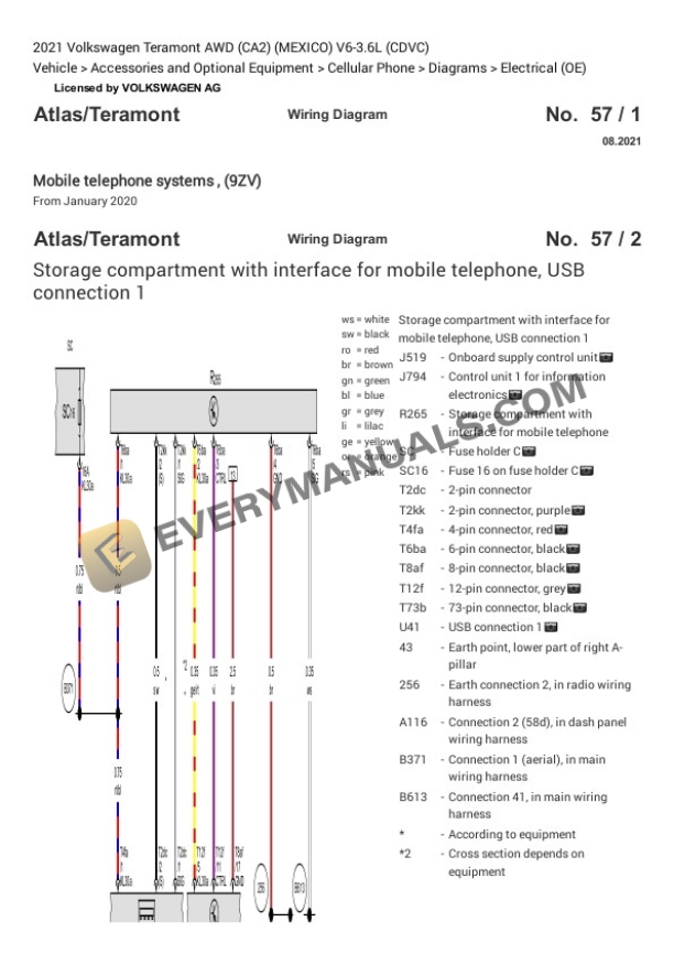 Volkswagen Teramont AWD (CA2) (MEXICO) 2021 Electrical Diagrams V6-3.6L (CDVC) 6 Volkswagen Teramont AWD (CA2) (MEXICO) 2021 Electrical Diagrams V6-3.6L (CDVC) - Image 4