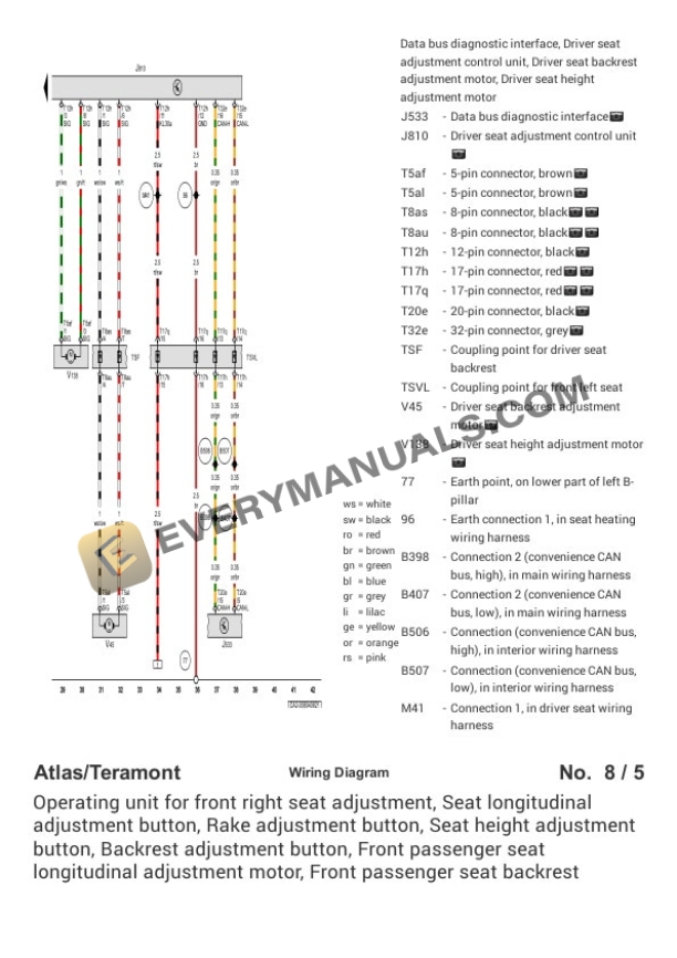 Volkswagen Teramont AWD (CA2) (MEXICO) 2023 Electrical Diagrams V6-3.6L (CDVC) 4 Volkswagen Teramont AWD (CA2) (MEXICO) 2023 Electrical Diagrams V6-3.6L (CDVC) - Image 2