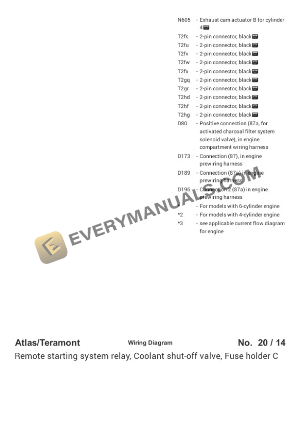 Volkswagen Teramont AWD (CA2) (MEXICO) 2023 Electrical Diagrams V6-3.6L (CDVC) 5 Volkswagen Teramont AWD (CA2) (MEXICO) 2023 Electrical Diagrams V6-3.6L (CDVC) - Image 3