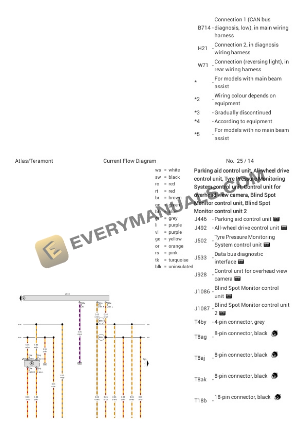 Volkswagen Teramont FWD (CA1) (MEXICO) 2019 Electrical Diagrams L4-2.0L Turbo (DCGA) 5 Volkswagen Teramont FWD (CA1) (MEXICO) 2019 Electrical Diagrams L4-2.0L Turbo (DCGA) - Image 3
