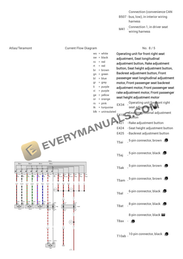 Volkswagen Teramont FWD (CA1) (MEXICO) 2020 Electrical Diagrams L4-2.0L Turbo (DCGA) 5 Volkswagen Teramont FWD (CA1) (MEXICO) 2020 Electrical Diagrams L4-2.0L Turbo (DCGA) - Image 3