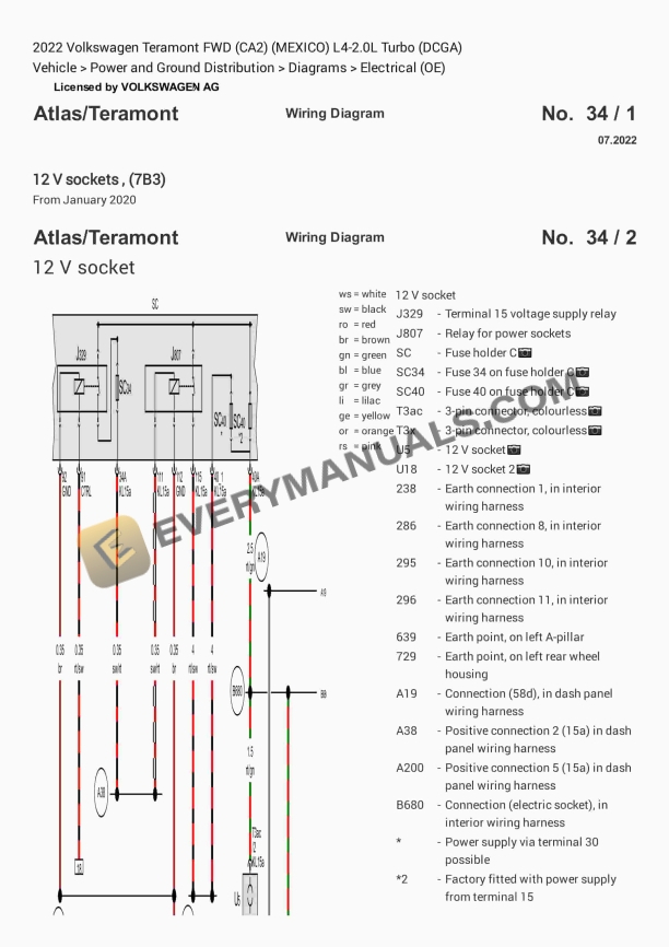 Volkswagen Teramont FWD (CA2) (MEXICO) 2022 Electrical Diagrams L4-2.0L Turbo (DCGA)
