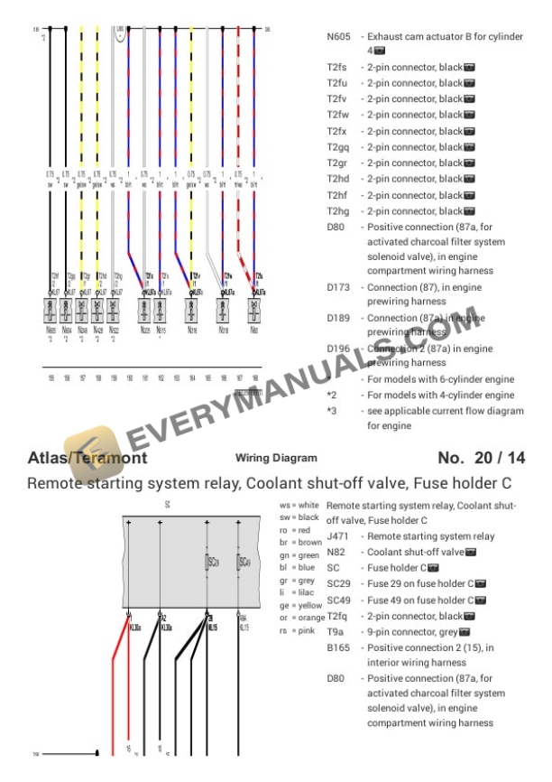 Volkswagen Teramont FWD (CA2) (MEXICO) 2023 Electrical Diagrams L4-2.0L Turbo (DCGA) 5 Volkswagen Teramont FWD (CA2) (MEXICO) 2023 Electrical Diagrams L4-2.0L Turbo (DCGA) - Image 3