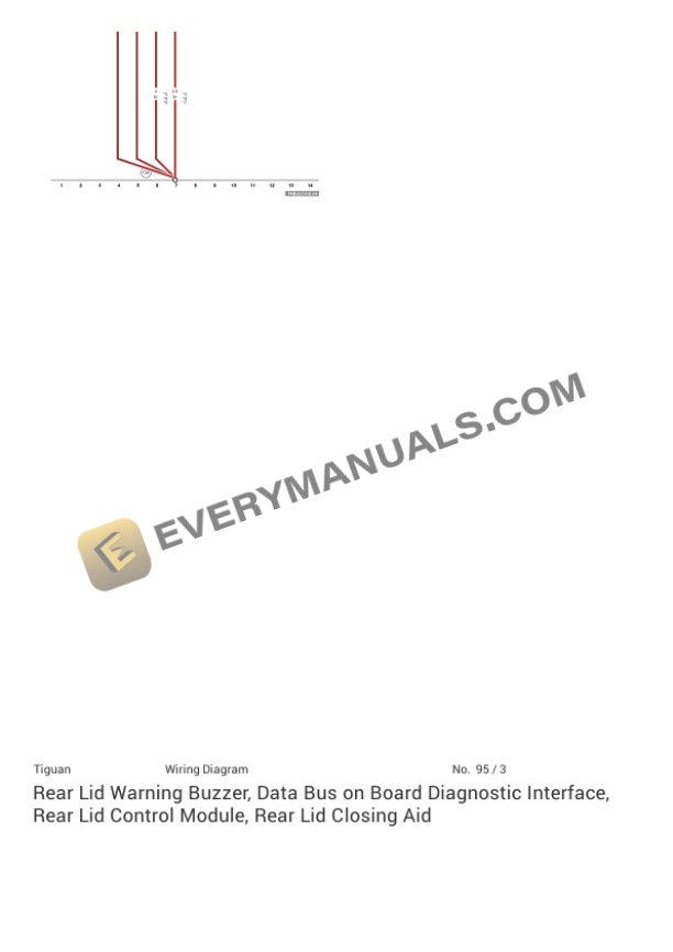 Volkswagen Tiguan 4Motion (BJ2) 2022 Electrical Diagrams L4-2.0L Turbo (DTEA) 7 Volkswagen Tiguan 4Motion (BJ2) 2022 Electrical Diagrams L4-2.0L Turbo (DTEA) - Image 5