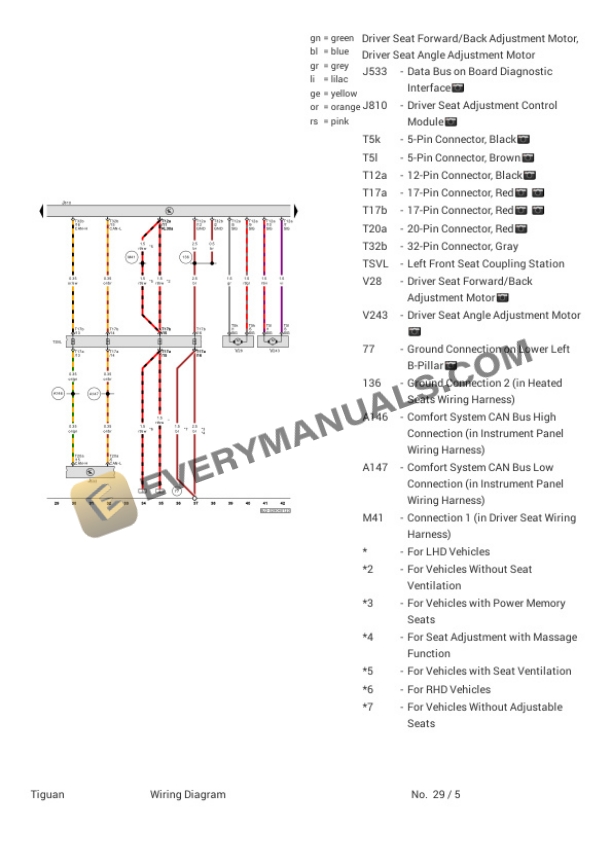 Volkswagen Tiguan 4Motion (BJ2) 2023 Electrical Diagrams L4-2.0L Turbo (DTEA) 6 Volkswagen Tiguan 4Motion (BJ2) 2023 Electrical Diagrams L4-2.0L Turbo (DTEA) - Image 5