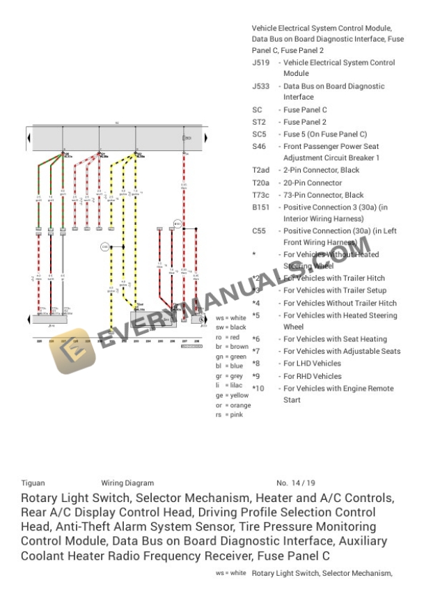 Volkswagen Tiguan 4Motion (BW2) 2019 Electrical Diagrams L4-2.0L Turbo (DGUA) 4 Volkswagen Tiguan 4Motion (BW2) 2019 Electrical Diagrams L4-2.0L Turbo (DGUA) - Image 2