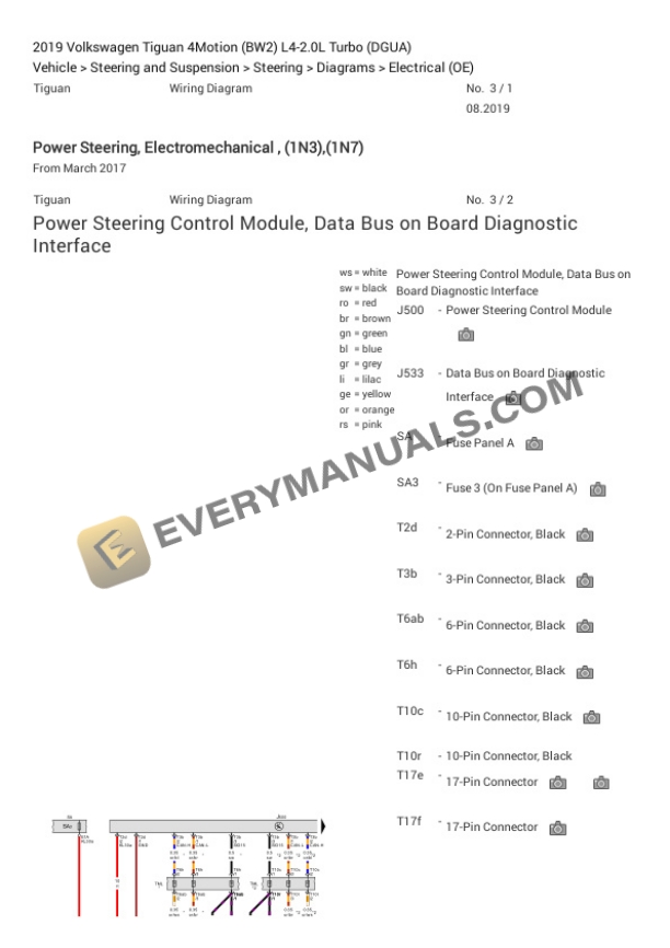 Volkswagen Tiguan 4Motion (BW2) 2019 Electrical Diagrams L4-2.0L Turbo (DGUA) 6 Volkswagen Tiguan 4Motion (BW2) 2019 Electrical Diagrams L4-2.0L Turbo (DGUA) - Image 4