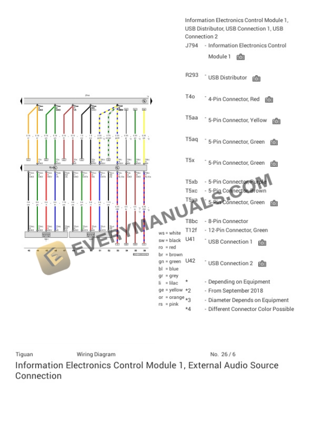 Volkswagen Tiguan 4Motion (BW2) 2019 Electrical Diagrams L4-2.0L Turbo (DGUA) 7 Volkswagen Tiguan 4Motion (BW2) 2019 Electrical Diagrams L4-2.0L Turbo (DGUA) - Image 5