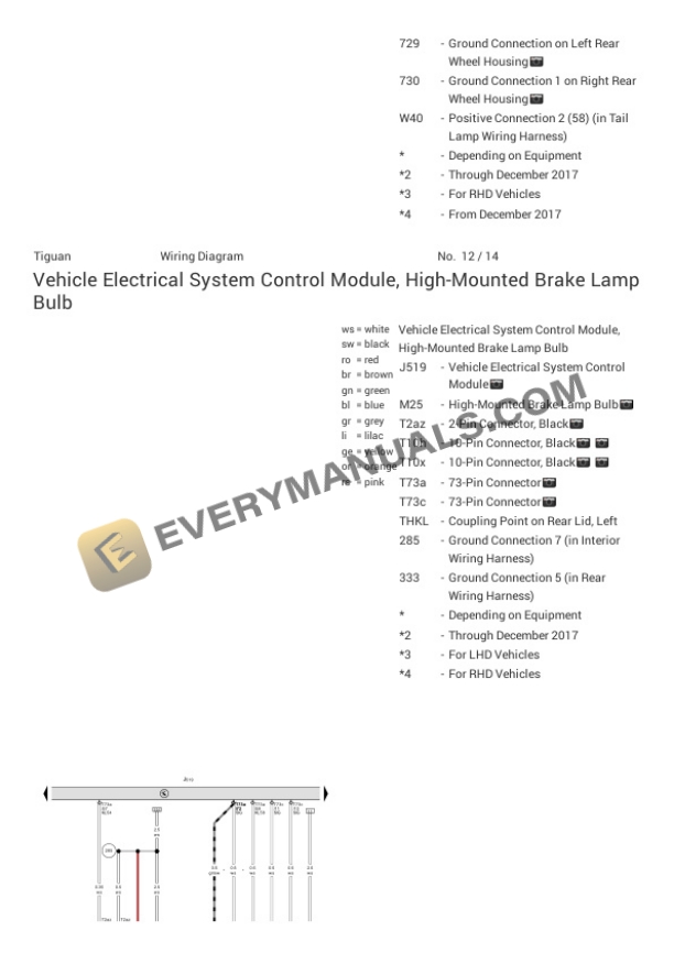 Volkswagen Tiguan 4Motion (BW2) 2020 Electrical Diagrams L4-2.0L Turbo (DGUA) 7 Volkswagen Tiguan 4Motion (BW2) 2020 Electrical Diagrams L4-2.0L Turbo (DGUA) - Image 5