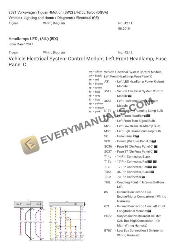 Volkswagen Tiguan 4Motion (BW2) 2021 Electrical Diagrams L4-2.0L Turbo (DGUA) 4 Volkswagen Tiguan 4Motion (BW2) 2021 Electrical Diagrams L4-2.0L Turbo (DGUA) - Image 2