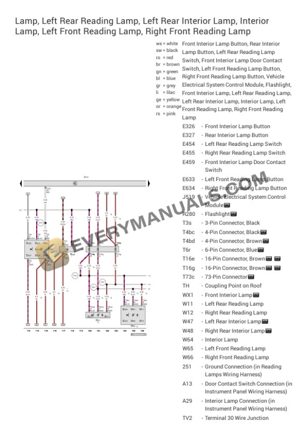 Volkswagen Tiguan 4Motion (BW2) 2021 Electrical Diagrams L4-2.0L Turbo (DGUA) 6 Volkswagen Tiguan 4Motion (BW2) 2021 Electrical Diagrams L4-2.0L Turbo (DGUA) - Image 4