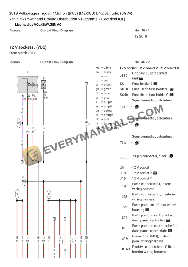 volkswagen tiguan 4motion bw2 mexico 2019 electrical diagrams l4 20l turbo dgva 1