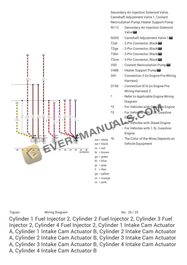 Volkswagen Tiguan (BJ2) 2022 Electrical Diagrams L4-2.0L Turbo (DGUA) 4 Volkswagen Tiguan (BJ2) 2022 Electrical Diagrams L4-2.0L Turbo (DGUA) - Image 2