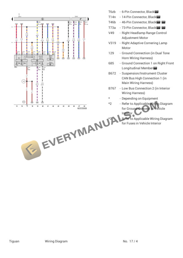 Volkswagen Tiguan (BJ2) 2022 Electrical Diagrams L4-2.0L Turbo (DGUA) 5 Volkswagen Tiguan (BJ2) 2022 Electrical Diagrams L4-2.0L Turbo (DGUA) - Image 3