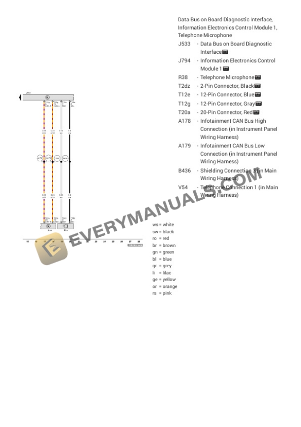 Volkswagen Tiguan (BJ2) 2022 Electrical Diagrams L4-2.0L Turbo (DGUA) 6 Volkswagen Tiguan (BJ2) 2022 Electrical Diagrams L4-2.0L Turbo (DGUA) - Image 4