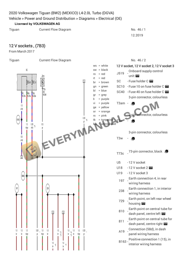 volkswagen tiguan bw2 mexico 2020 electrical diagrams l4 20l turbo dgva 1