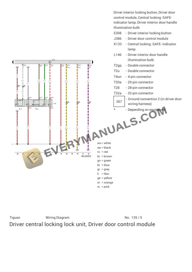 Volkswagen Tiguan Limited 4Motion (5N2) 2018 Electrical Diagrams L4-2.0L Turbo (CCTA) 4 Volkswagen Tiguan Limited 4Motion (5N2) 2018 Electrical Diagrams L4-2.0L Turbo (CCTA) - Image 2