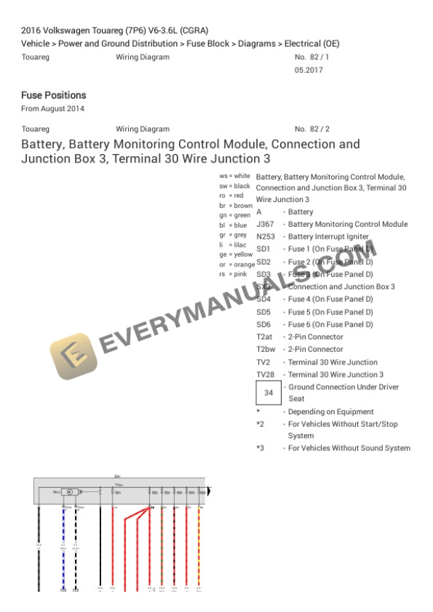 Volkswagen Touareg (7P6) 2016 Electrical Diagrams V6-3.6L (CGRA) 4 Volkswagen Touareg (7P6) 2016 Electrical Diagrams V6-3.6L (CGRA) - Image 2