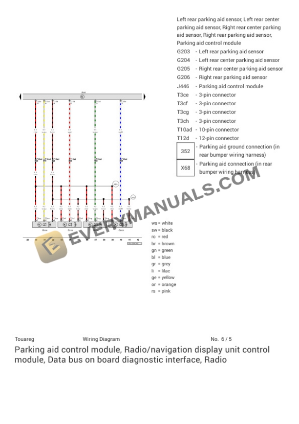 Volkswagen Touareg (7P6) 2016 Electrical Diagrams V6-3.6L (CGRA) 5 Volkswagen Touareg (7P6) 2016 Electrical Diagrams V6-3.6L (CGRA) - Image 3