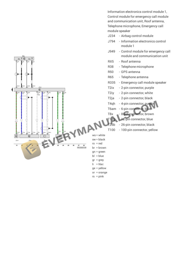 Volkswagen Touareg (7P6) 2017 Electrical Diagrams V6-3.6L (CGRA) 4 Volkswagen Touareg (7P6) 2017 Electrical Diagrams V6-3.6L (CGRA) - Image 2